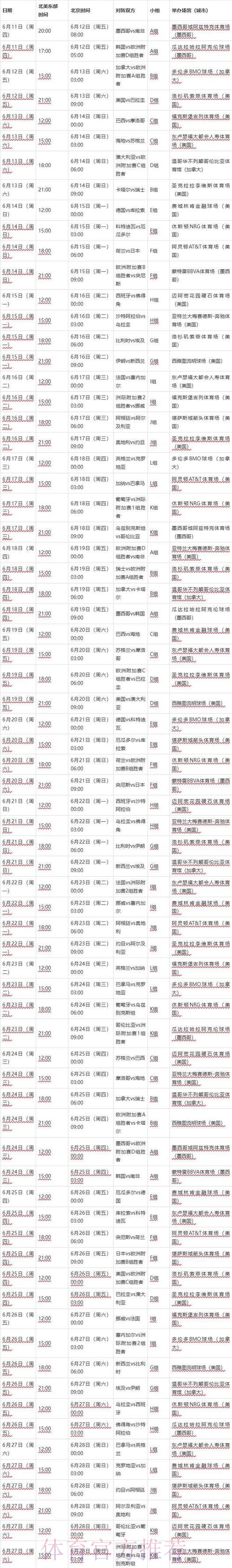 世界杯实时比分几点开始