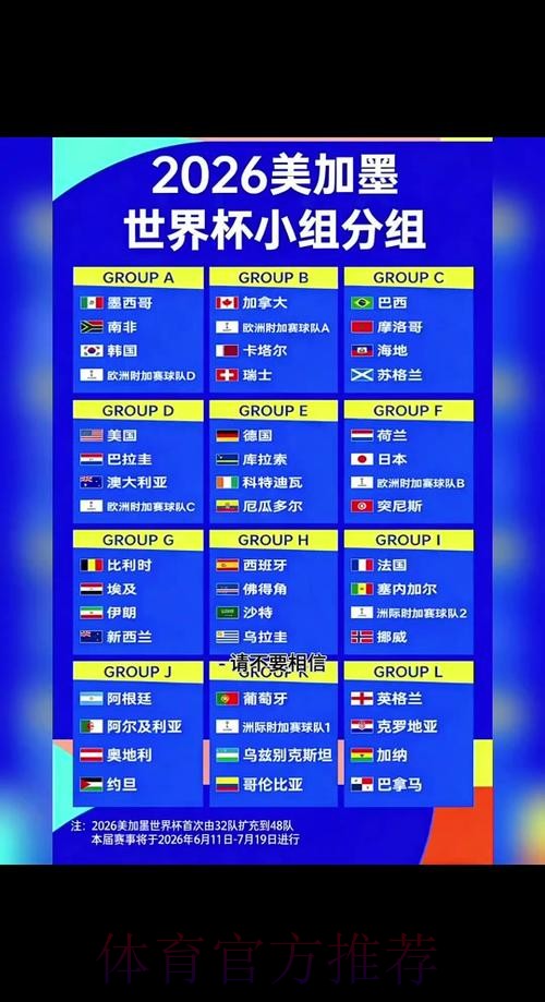 2026世界杯每日赛程推荐 2026世界杯每日赛程推荐
