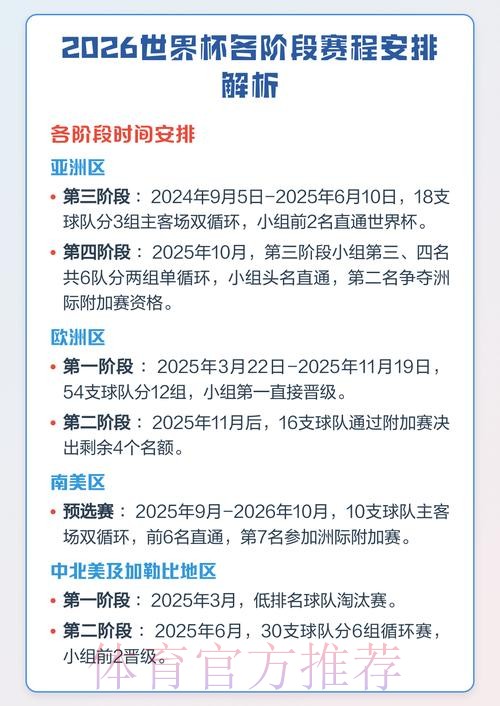 全面解析世界杯下注分析全站策略
